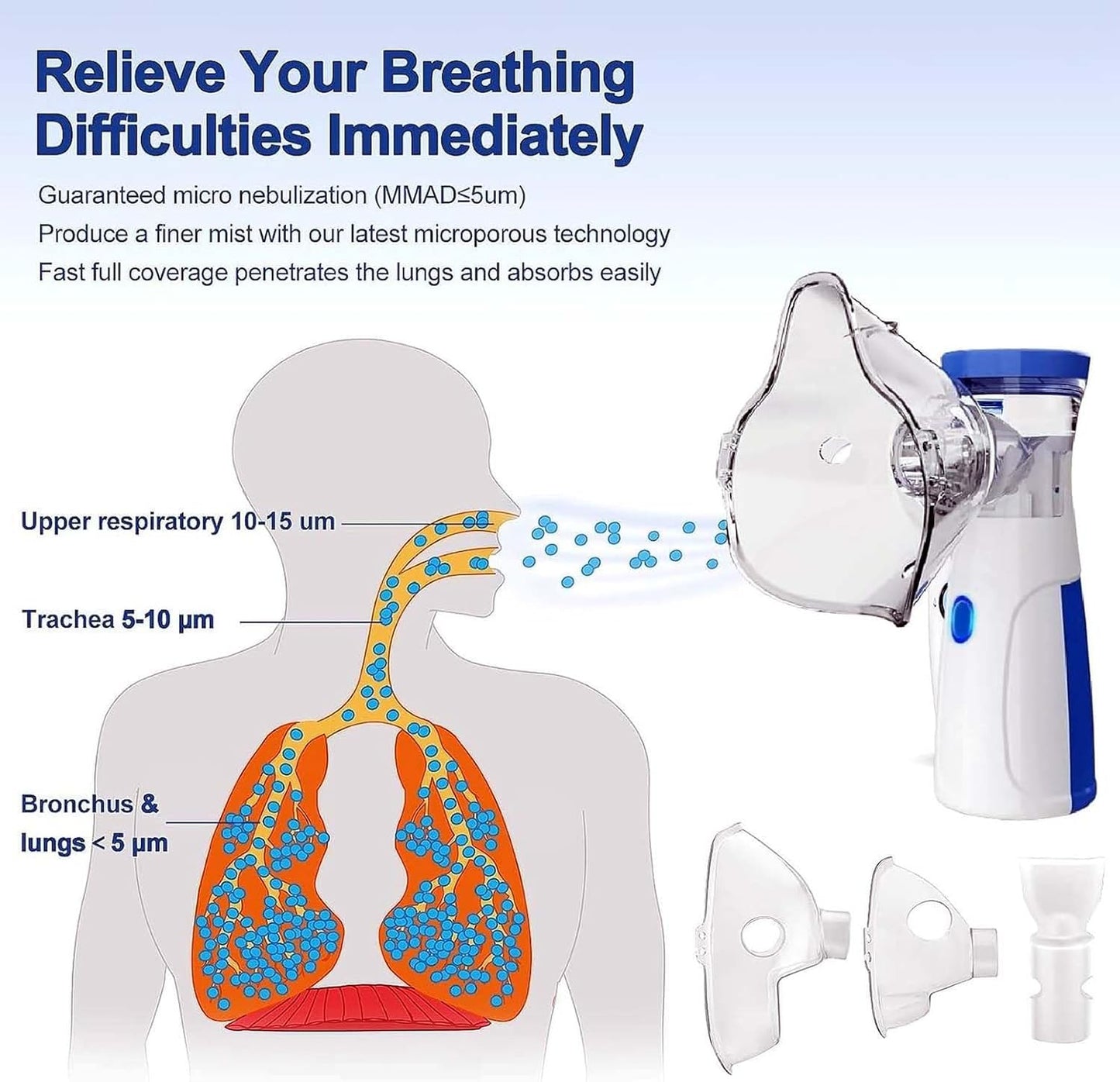 PureBreath™ – Compact Nebulizer | Gentle Vapour | Safe Relief Anytime, Anywhere