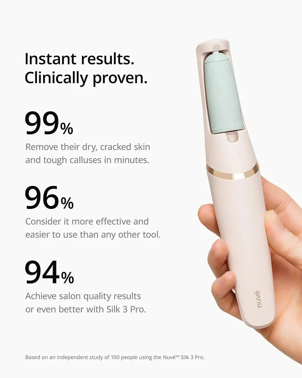 Rechargeable Callus Remover for Feet | Foot Scrubber for Dead Skin